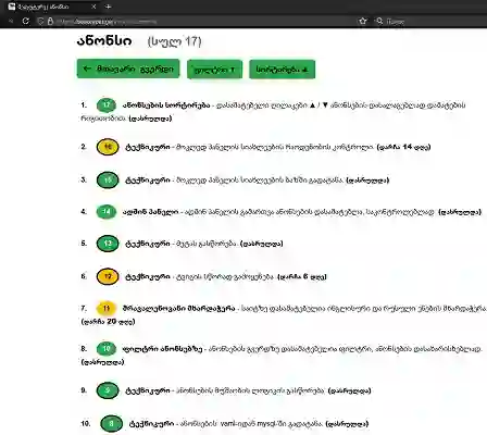 ანონსების სორტირება მუშაობს